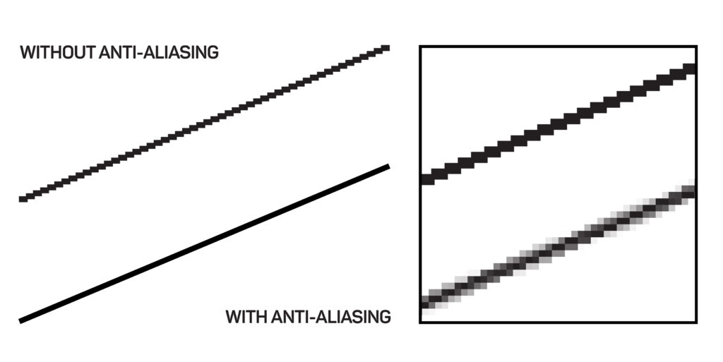 How Do I Get Anti-Aliasing?