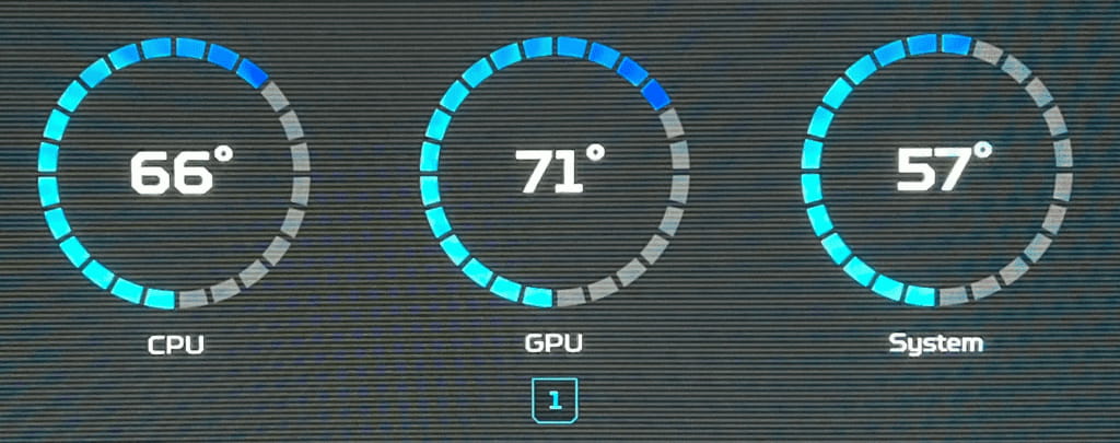 Ideal CPU and GPU Temperature Range Charts