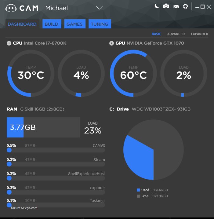 Idle Temperature