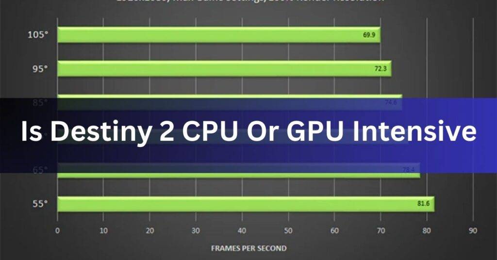 Is Destiny 2 CPU Or GPU Intensive