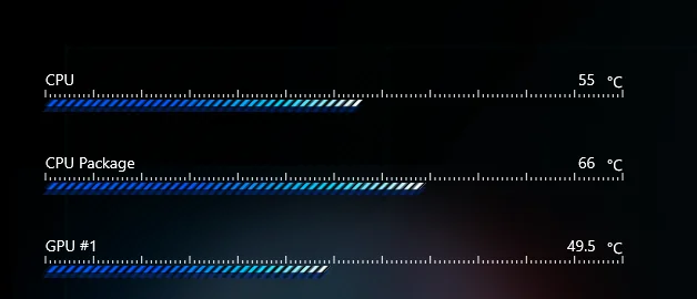 Why Does GPU Temperature Matters